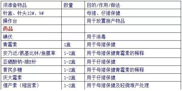 阿里巴巴:澳门传真49正版4949-引产需要准备什么东西  第1张