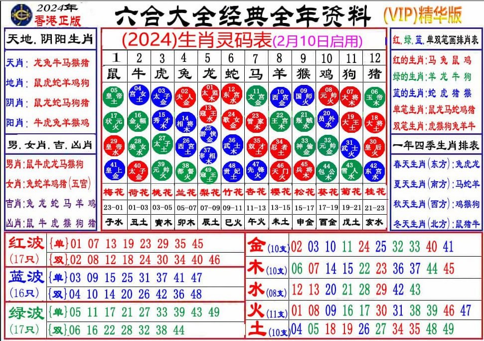 网易:香港正版内部资料大公开-1986属什么  第2张