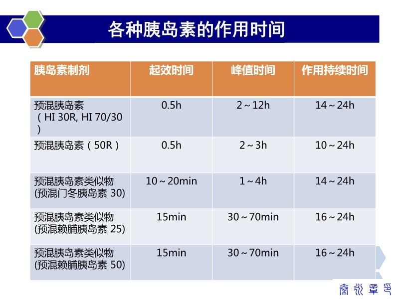 阿里巴巴:新澳资料免费精准-胰岛素是什么  第1张