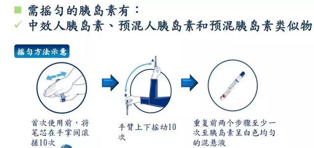 阿里巴巴:新澳资料免费精准-胰岛素是什么  第3张