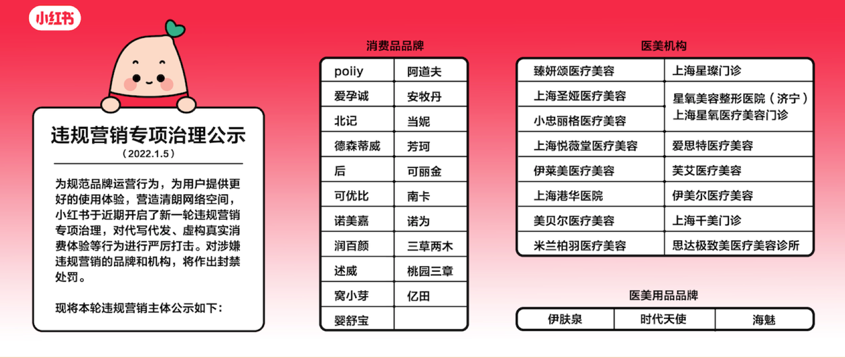 小红书:香港二四六开奖免费资料唯美图库-4月14日是什么日子  第2张