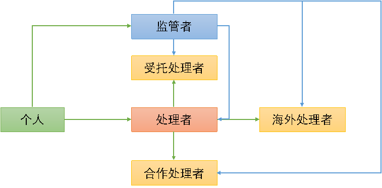 百家号:949494澳门网站资料免费查询-荷兰的国花是什么  第2张