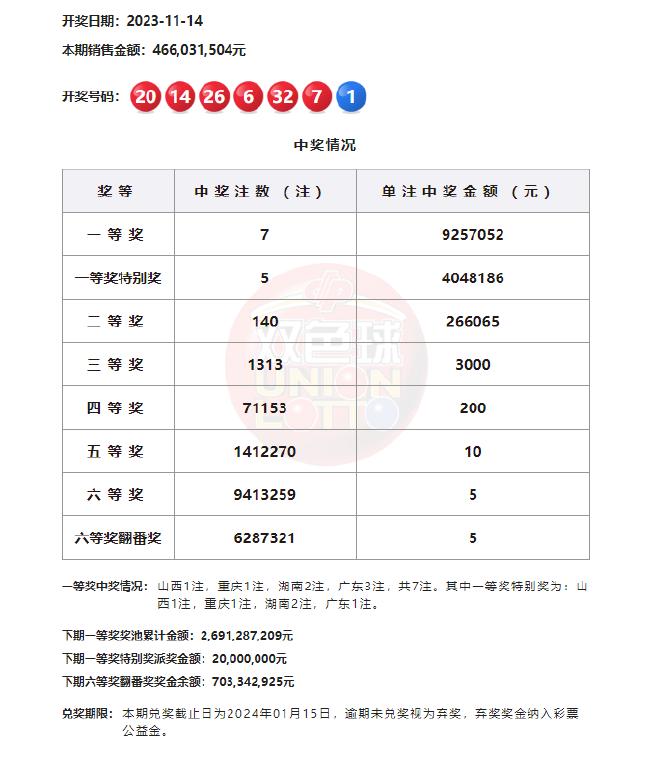 阿里巴巴:4949最快开奖资料4949-什么是重症肌无力  第1张