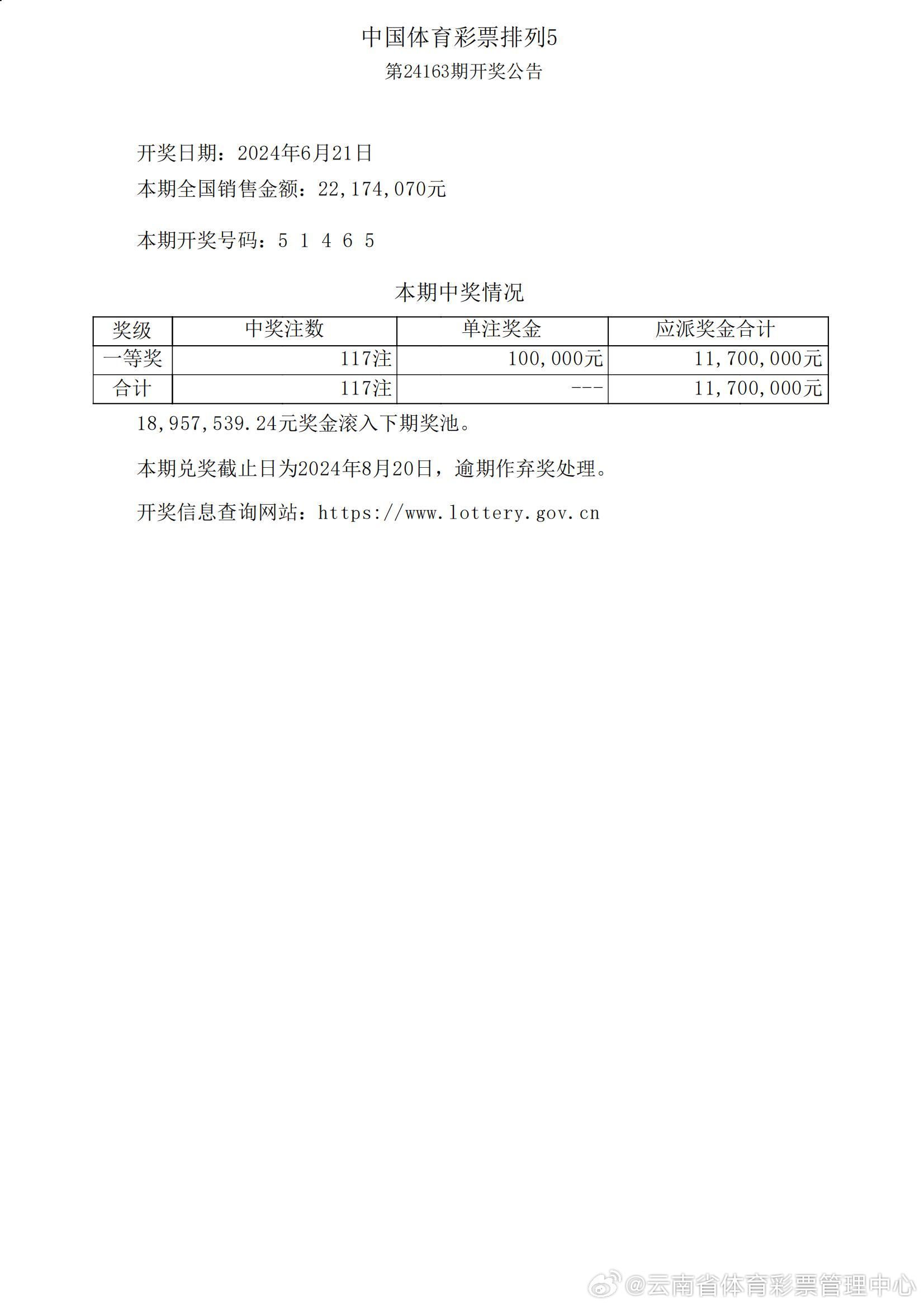 知乎：新澳门彩4949最新开奖记录-elaine怎么读  第1张