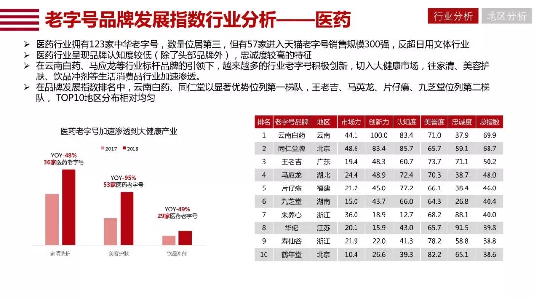 阿里巴巴:澳门资料大全正版资料2024年免费-gg是什么牌子的包包  第3张