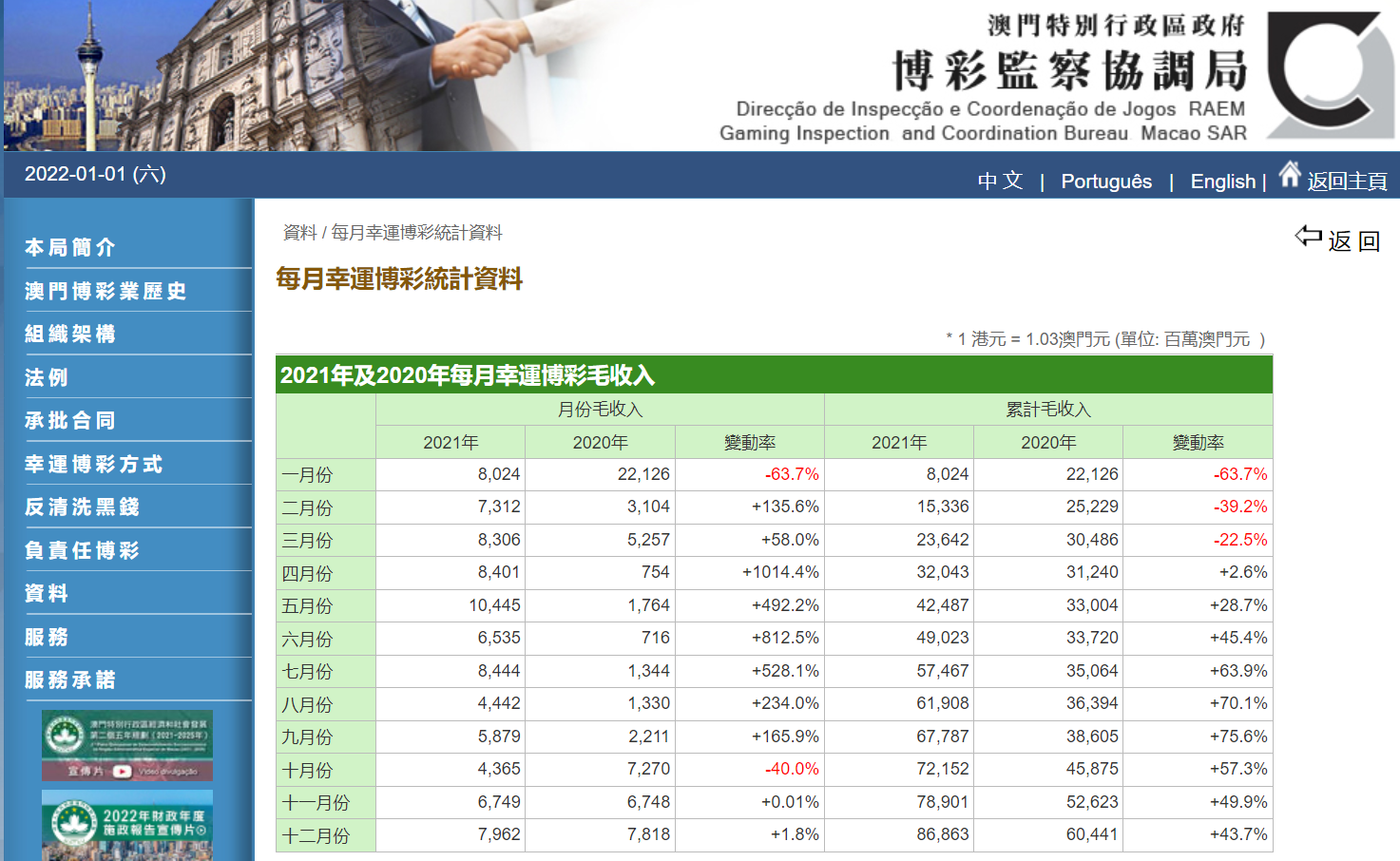 百度平台:今晚澳门开准确生肖12月4日-留存收益怎么算  第2张