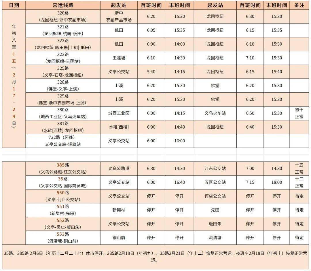 搜狐订阅：2024年香港正版内部资料-横店到义乌怎么坐车  第2张