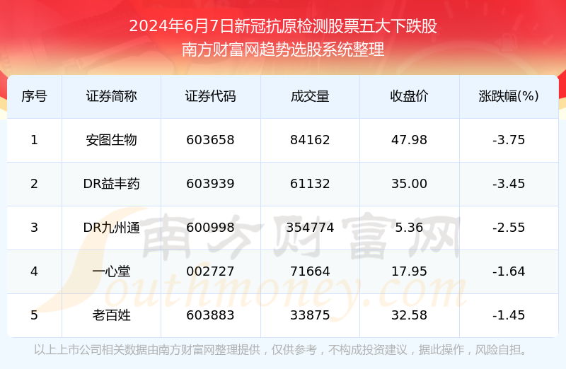 百家号:2024新澳门资料大全-level什么意思  第3张