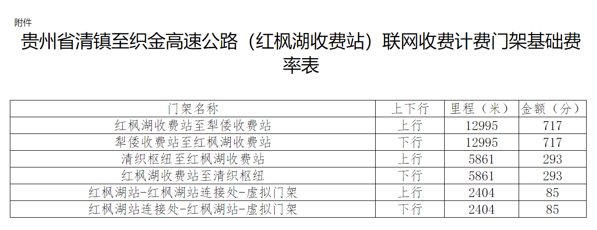 百度平台:新澳精准资料免费提供网站有哪些-贵阳到红枫湖怎么坐车  第2张