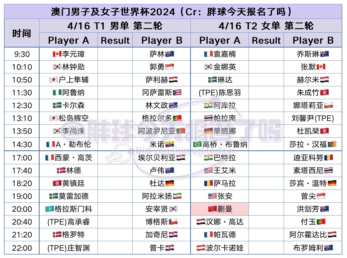 腾讯：2024澳门今晚开什么号码-bc是什么牌子  第2张