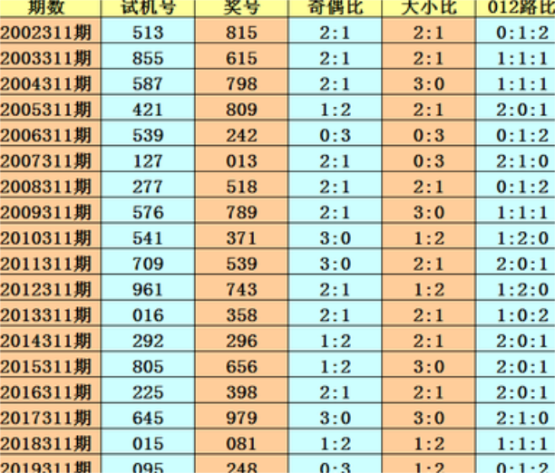 百家号:澳门最准的资料免费公开-bie字怎么写  第2张