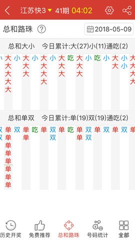 小红书:澳门六开彩资料免费大全今天-黑便是什么原因  第1张