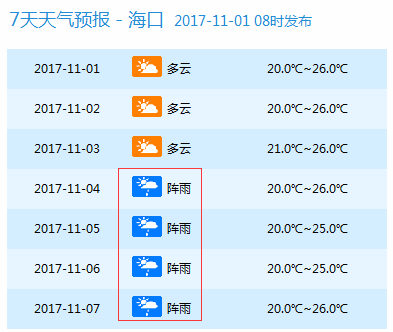 百家号:香港一肖一码100%中-龙前蛇后是什么生肖  第2张