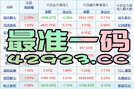 知乎：2024年澳门今晚开奖号码-一式两份什么意思  第2张