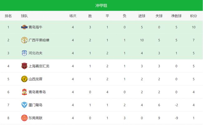 火山视频:今期澳门三肖三码开一码2024年-lb是什么单位  第1张