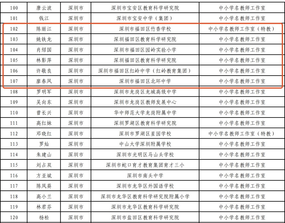 火山视频:今期澳门三肖三码开一码2024年-lb是什么单位  第2张