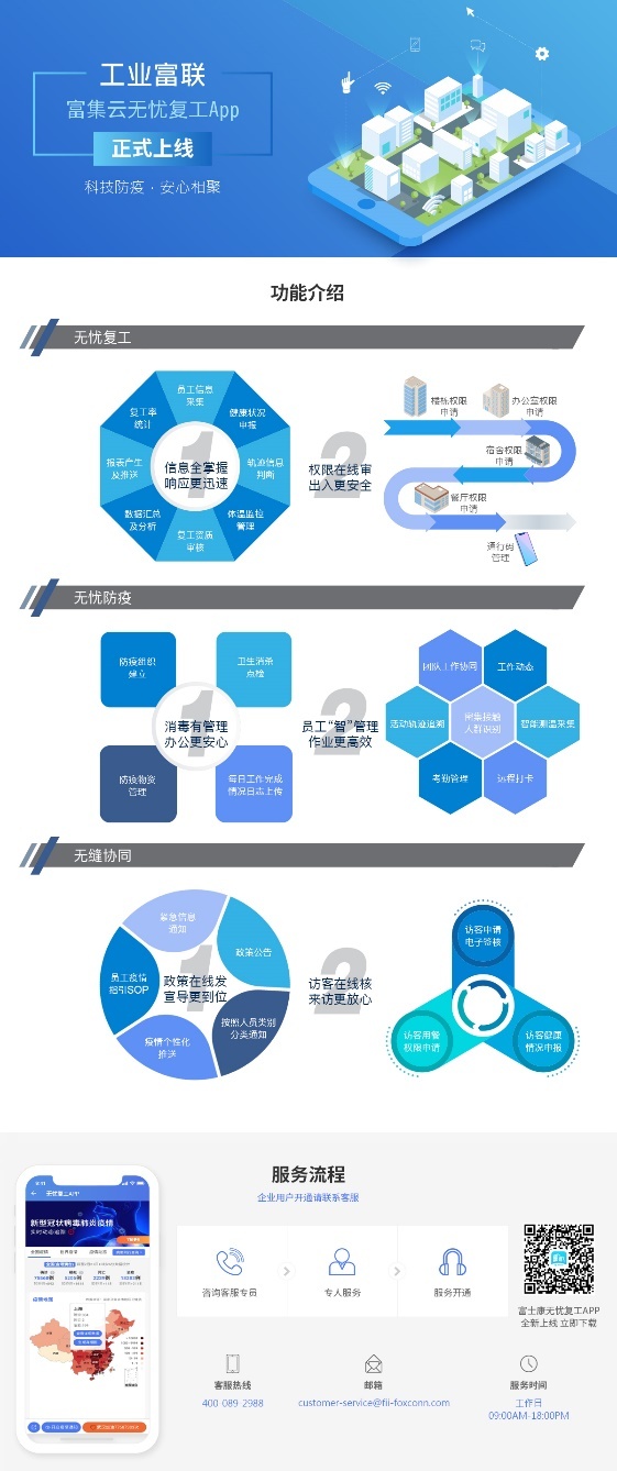 腾讯：精准一码免费公开澳门-开通花呗有什么风险  第3张