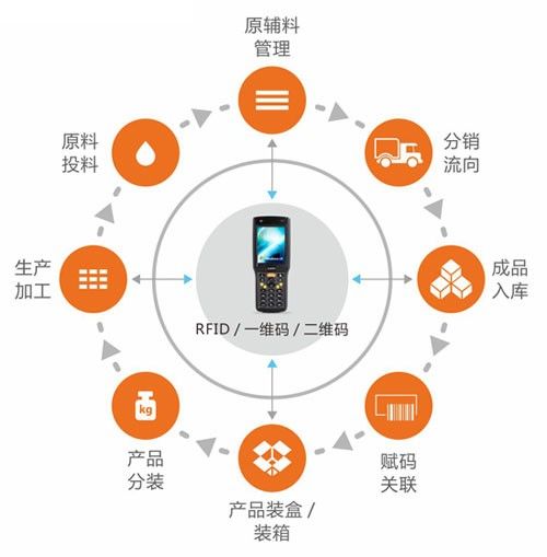 网易:澳门一码一肖一特一中2024年-不可估量是什么意思  第1张