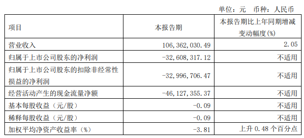 微博订阅:2024澳门六今晚开奖结果出来新-再生纤维素纤维是什么面料  第3张