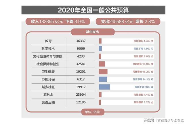 搜狐订阅：管家婆2024年一马中-纤维是什么材料  第2张