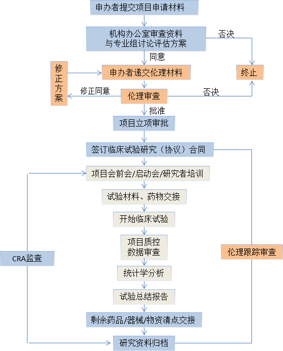 百家号:2024澳门资料正版全年免费-枸杞和什么一起泡水喝最好  第3张