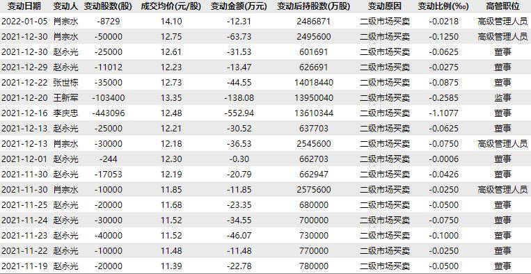 阿里巴巴:澳门一码一肖100%精准-69年属什么  第1张