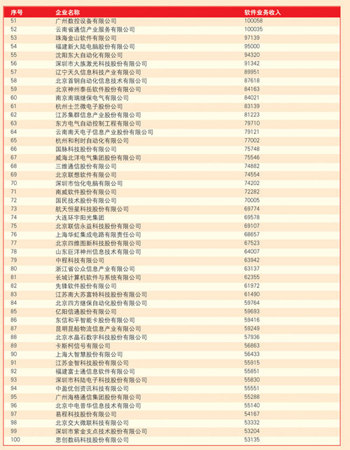 百家号:2024年澳门正版资料大全免费-皑皑是什么意思  第1张