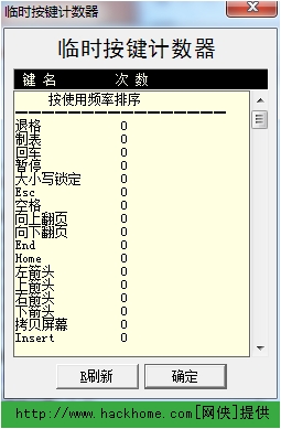 搜狐:2024澳门资料大全免费图片-书名号在键盘上怎么打  第2张