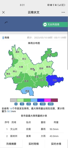 百家号:香港免费三中三重一组-云南属于什么气候  第3张