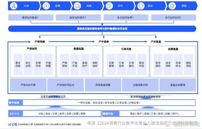 阿里巴巴:2024年新澳开奖结果-uuid是什么意思  第2张