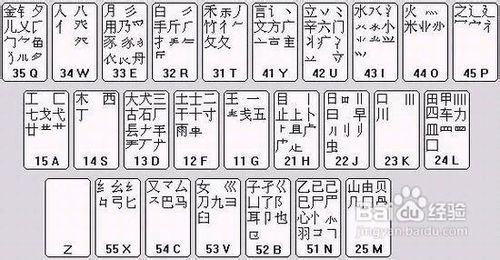 搜狗订阅:白小姐一肖一码100正确-助五笔怎么打  第1张