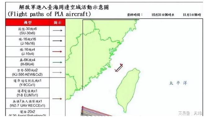 百家号:新澳天天开奖资料大全-台媒:解放军42机舰“270度”围台岛  第2张