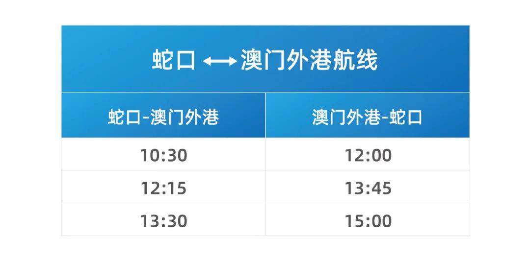 腾讯：2024年新澳版资料正版图库-石家庄鑫鹏教育怎么样  第2张