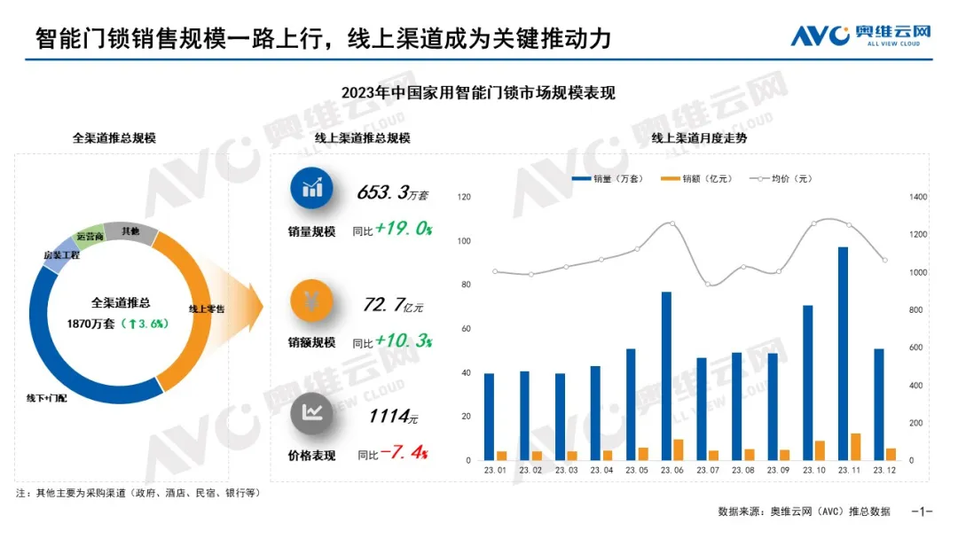 网易:2024年澳门资料免费大全-什么是云计算  第3张