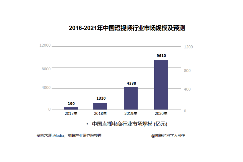 火山视频:2024澳门免费最精准龙门客栈-pnp是什么意思  第2张