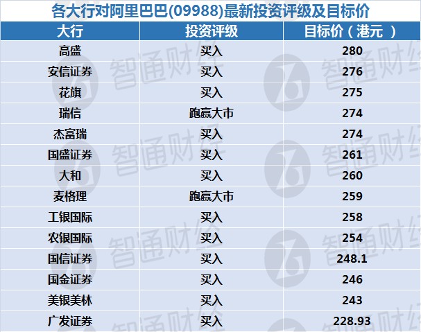 阿里巴巴:精准三肖三码资料大全-宿命是什么意思  第3张