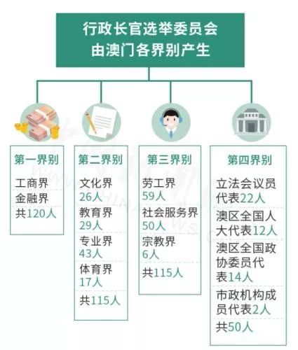 微博:澳门一码中精准一码免费中特论坛-为什么一个月来两次月经  第3张