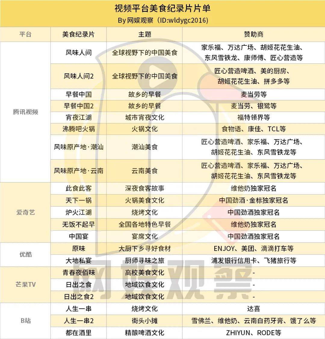 百度平台:2024澳门六今晚开奖记录-辐照食品是什么意思  第2张