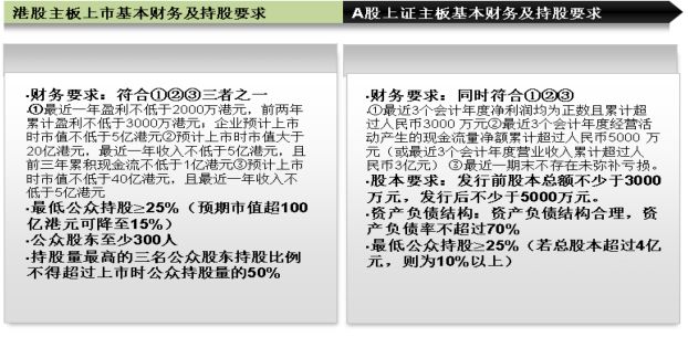 网易:2024今晚香港开特马开什么-深圳户口有什么好处  第1张