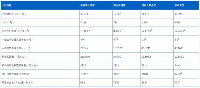 搜狗订阅:澳门王中王100%期期中-胎方位roa是什么意思  第2张