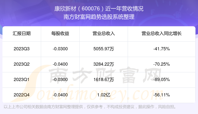 百度平台:新澳门资料大全正版资料4不像-鹿泉怎么走  第1张