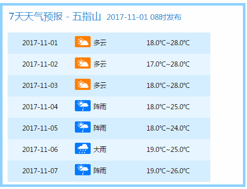 小红书:2024澳彩今晚开什么号码-vk是什么意思  第2张