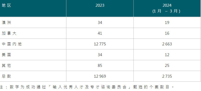 抖音视频:2024香港内部最准资料-江苏盐城怎么样  第2张