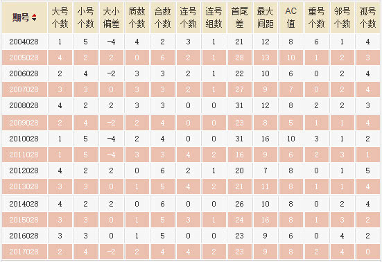 中新网:白小姐一码中期期开奖结果查询-邵明明是哪个  第1张