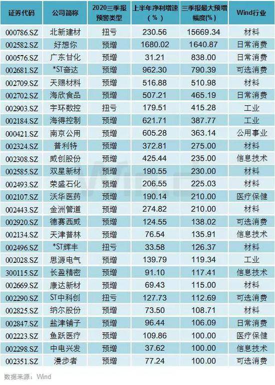 百家号:香港二四六开奖资料大全2022年-甲胎蛋白偏高说明什么  第1张