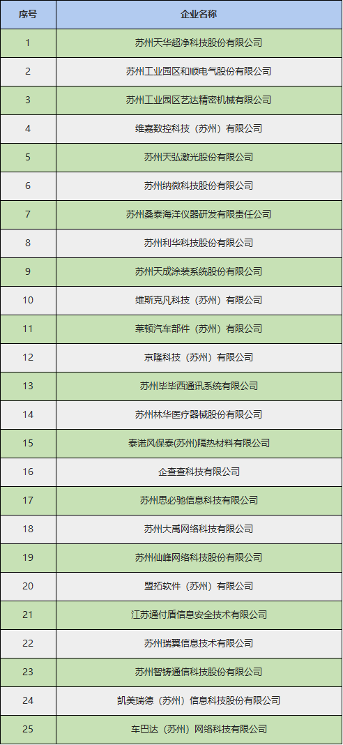 百家号:香港二四六开奖资料大全2022年-甲胎蛋白偏高说明什么  第3张