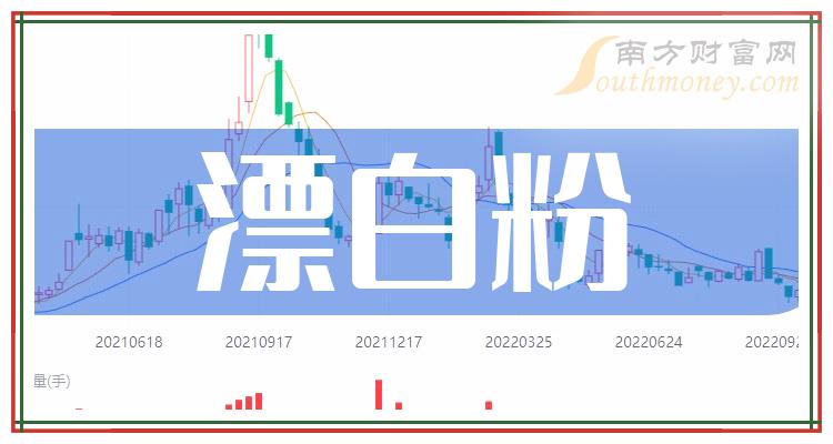 腾讯：2024香港正版资料大全免费-不破不立什么意思  第3张