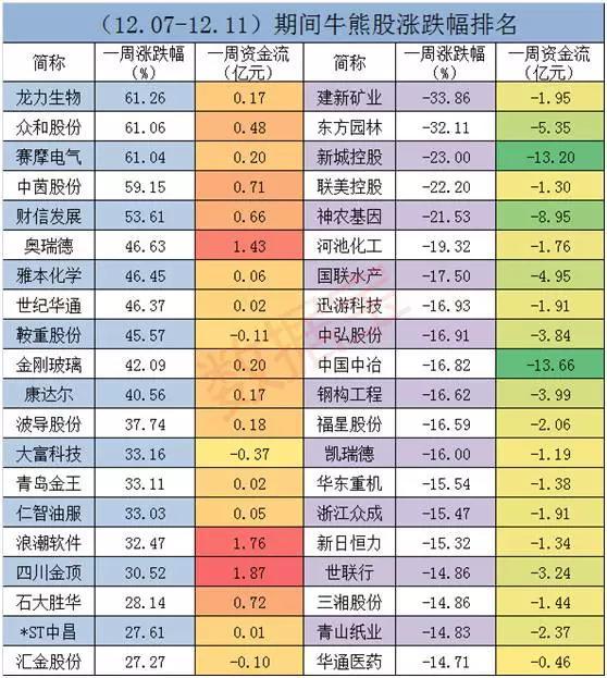 搜狐订阅：2024年正版资料免费大全-空调的送风模式是什么意思  第2张