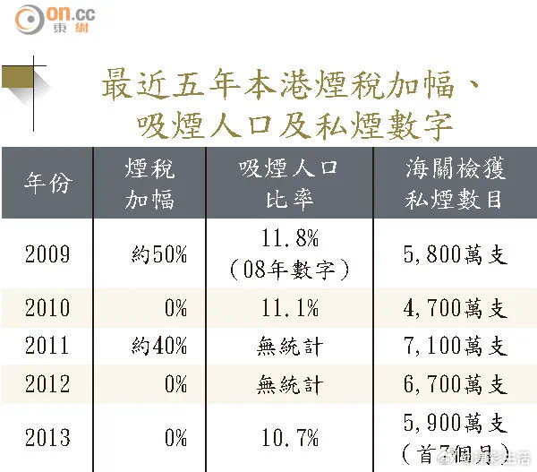 知乎：2024澳门资料正版全年免费-纳差是什么意思  第3张