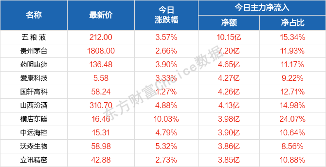 百家号:2024澳门天天开好彩大全开奖记录-灌木是什么意思  第3张